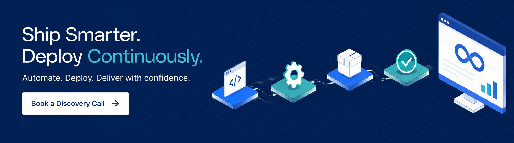 Automate, Deploy & Deliver with Confidence 